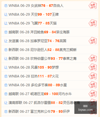 经典对决,火花对阵风,比赛让分攻,爱游戏,互动娱乐,游戏攻略,手机游戏,网络游戏,游戏评测,电子竞技,游戏社区,游戏资讯,热门游戏