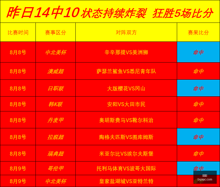 爱游戏,互动娱乐,游戏攻略,爱游戏,互动娱乐,游戏攻略,手机游戏,网络游戏,游戏评测,电子竞技,游戏社区,游戏资讯,热门游戏