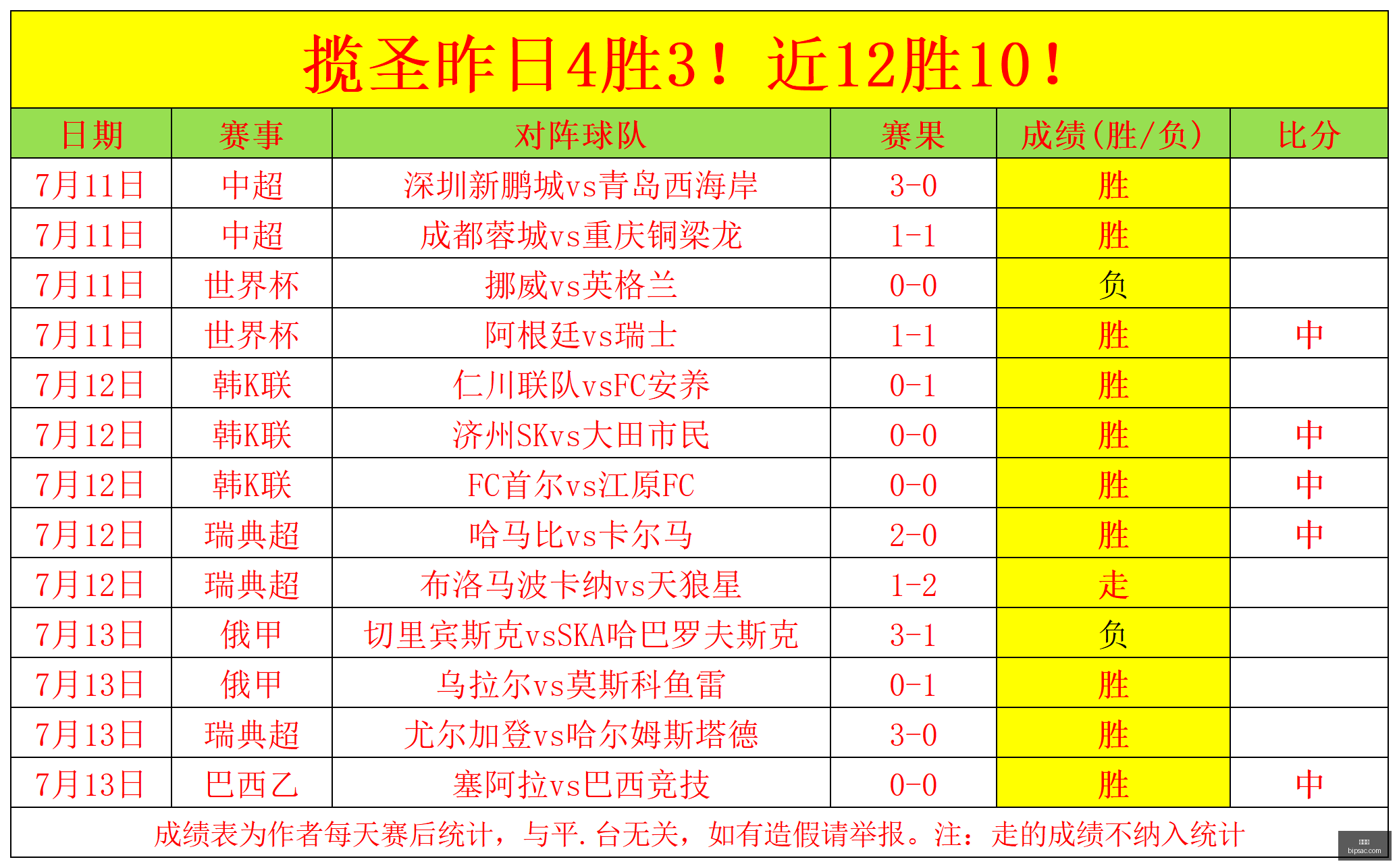 爱游戏,互动娱乐,游戏攻略,爱游戏,互动娱乐,游戏攻略,手机游戏,网络游戏,游戏评测,电子竞技,游戏社区,游戏资讯,热门游戏