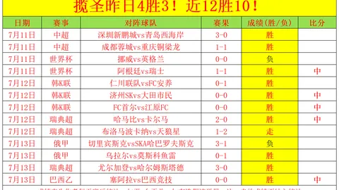 爱游戏，游戏社区， 120902